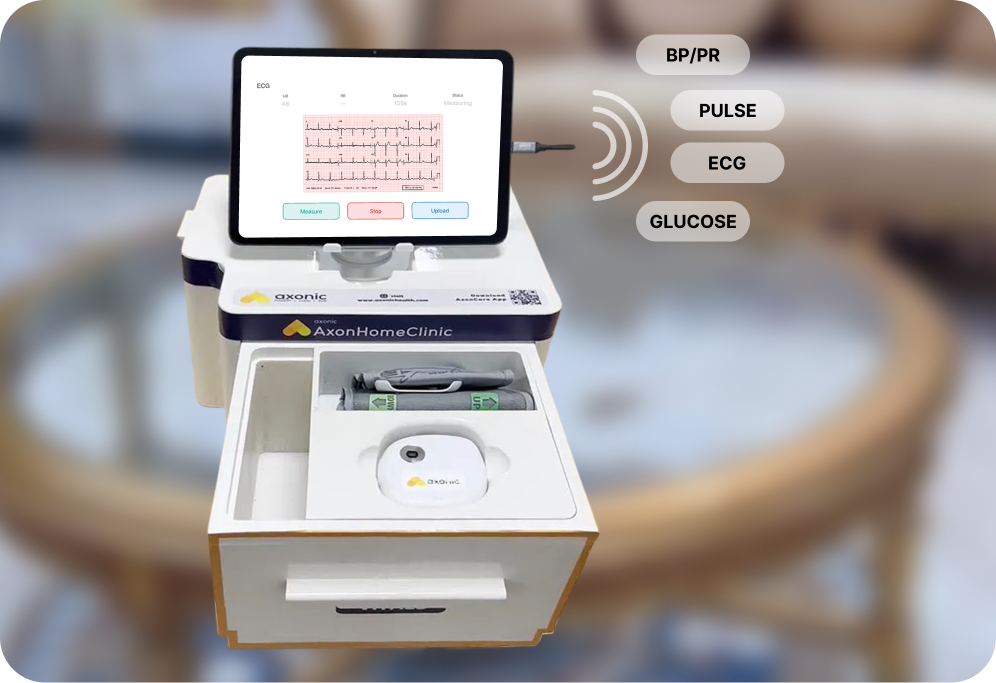Integrated IoT Vital Monitoring